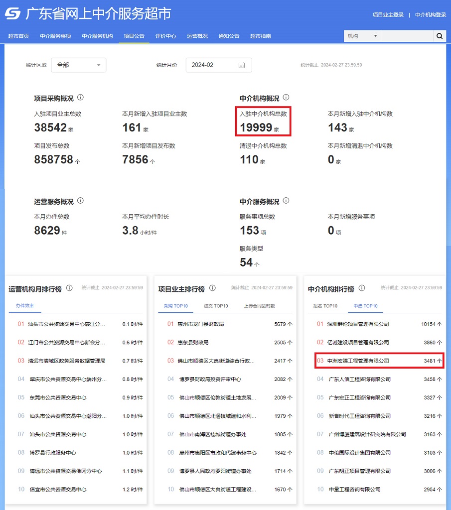 中介超市第3名 網頁.jpg